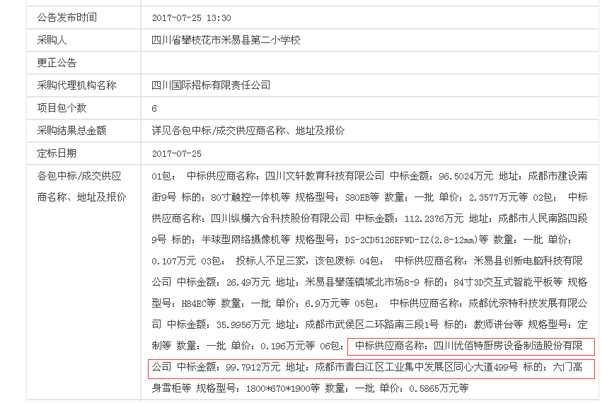 米易縣第二小學100萬學校食堂TIKTOK色情版下载設備中標公示圖片