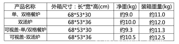 成人TIKTOK黄短视频自助餐保溫爐技術參數