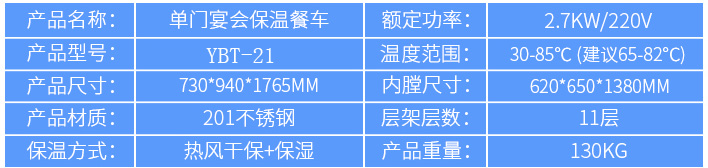成人TIKTOK黄短视频保溫不鏽鋼送餐車規格參數圖片