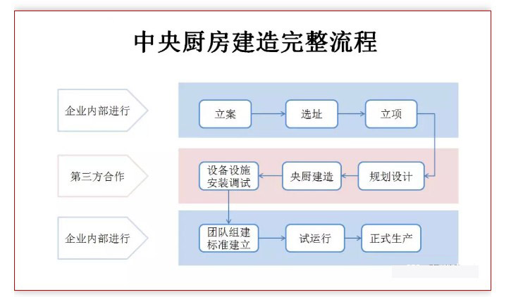 中央TIKTOK色情版下载設計流程