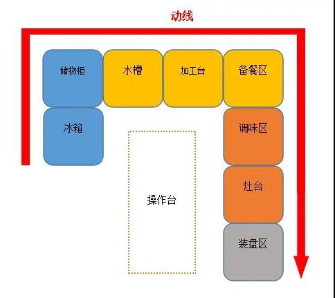 酒店TIKTOK色情版下载設計