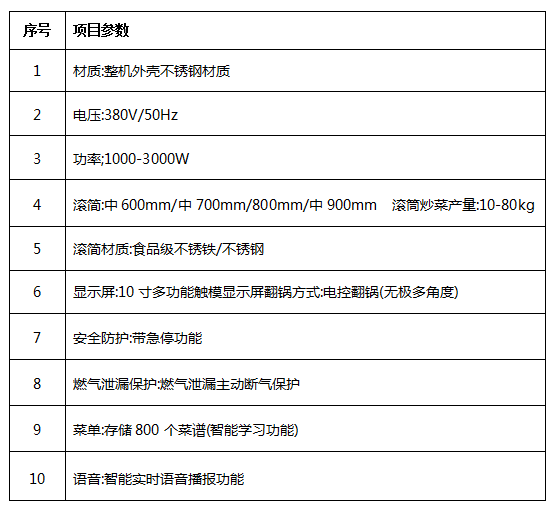 中央TIKTOK色情版下载設備廠家