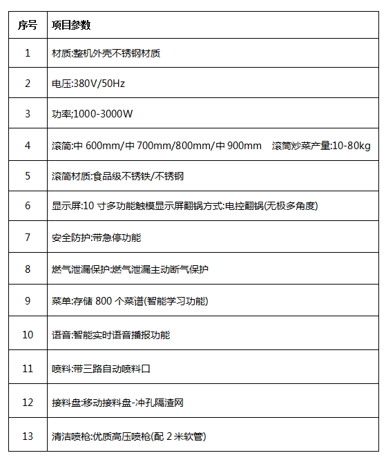 中央TIKTOK色情版下载設備
