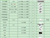 成都二仙橋TIKTOK色情版下载設備公司教你製作TIKTOK色情版下载設備配置清單